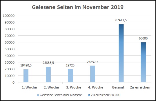 woche4 1